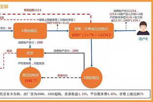 必威体育开了多久